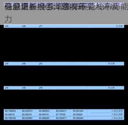 开源证券给予泽璟制药买入评级 
信息更新报告：营收环
稳健增长 持续增强早研管线布局能力