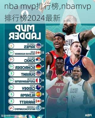 nba mvp排行榜,nbamvp排行榜2024最新