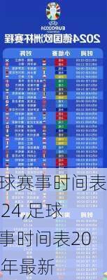 足球赛事时间表2024,足球赛事时间表2024年最新