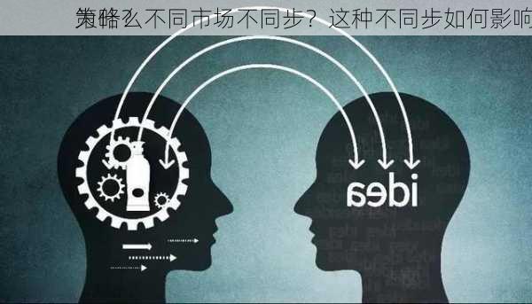 为什么不同市场不同步？这种不同步如何影响
策略？