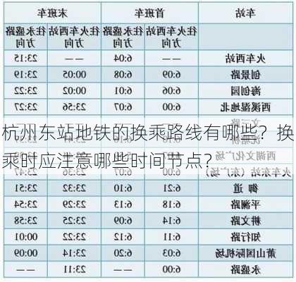 杭州东站地铁的换乘路线有哪些？换乘时应注意哪些时间节点？