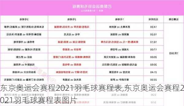 东京奥运会赛程2021羽毛球赛程表,东京奥运会赛程2021羽毛球赛程表图片