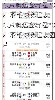 东京奥运会赛程2021羽毛球赛程表,东京奥运会赛程2021羽毛球赛程表图片