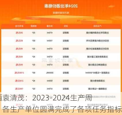 汾酒袁清茂：2023-2024生产周期，各生产单位圆满完成了各项任务指标