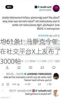 
均61条！马斯克今年在社交平台X上发布了13000帖