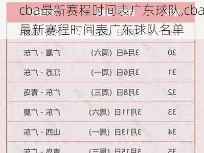 cba最新赛程时间表广东球队,cba最新赛程时间表广东球队名单