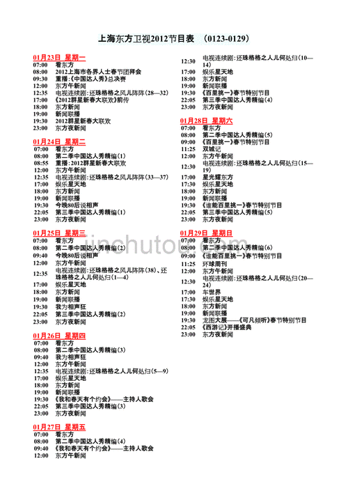 东方卫视今日节目表,东方卫视今日节目表全部