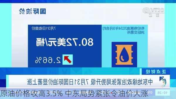 
原油价格收高3.5% 中东局势紧张令油价大涨