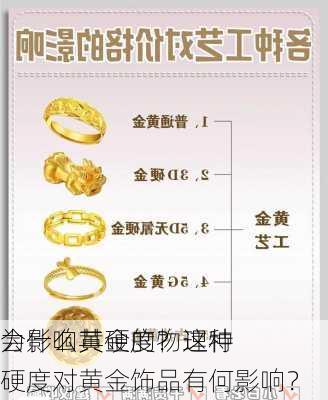 为什么黄金的物理特
会影响其硬度？这种硬度对黄金饰品有何影响？