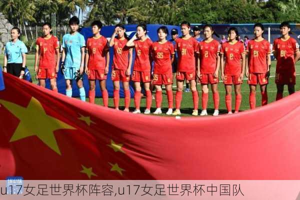 u17女足世界杯阵容,u17女足世界杯中国队