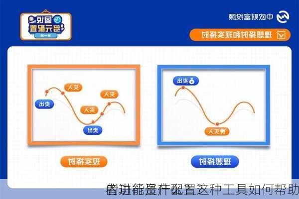 的功能是什么？这种工具如何帮助
者进行资产配置？