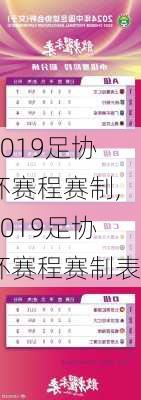 2019足协杯赛程赛制,2019足协杯赛程赛制表