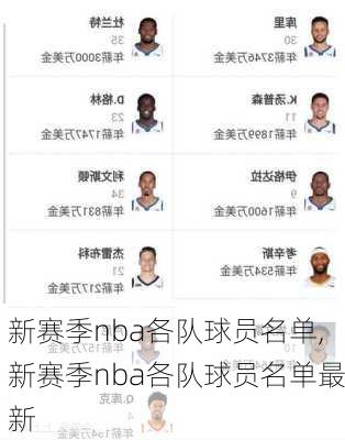 新赛季nba各队球员名单,新赛季nba各队球员名单最新