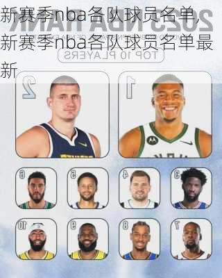 新赛季nba各队球员名单,新赛季nba各队球员名单最新