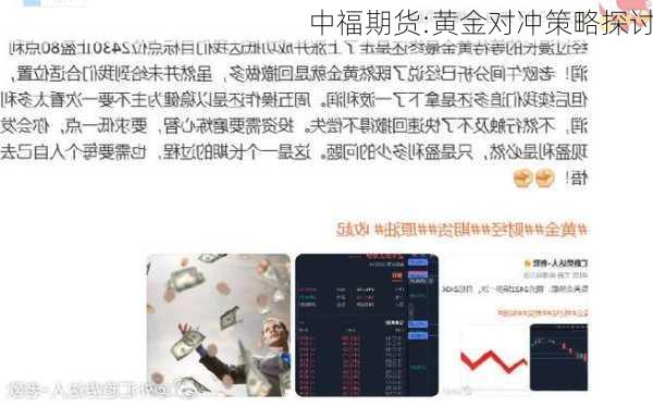 
中福期货:黄金对冲策略探讨