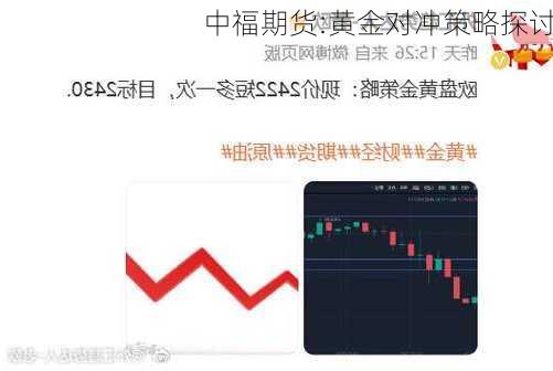 
中福期货:黄金对冲策略探讨