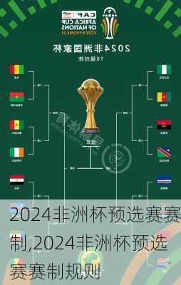 2024非洲杯预选赛赛制,2024非洲杯预选赛赛制规则