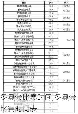 冬奥会比赛时间,冬奥会比赛时间表