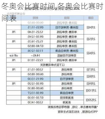 冬奥会比赛时间,冬奥会比赛时间表