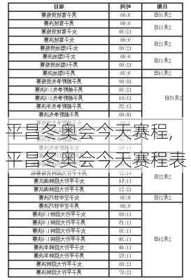 平昌冬奥会今天赛程,平昌冬奥会今天赛程表