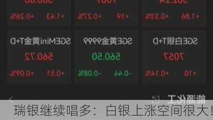 瑞银继续唱多：白银上涨空间很大！