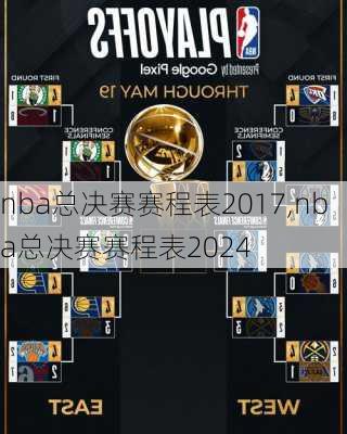 nba总决赛赛程表2017,nba总决赛赛程表2024