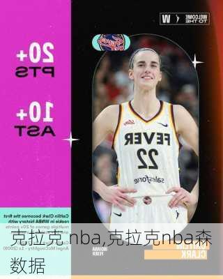 克拉克 nba,克拉克nba森数据