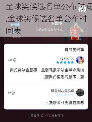 金球奖候选名单公布时间,金球奖候选名单公布时间表