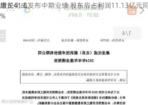 康龙化成发布中期业绩 股东应占利润11.13亿元同
增长41.6%