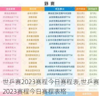 世乒赛2023赛程今日赛程表,世乒赛2023赛程今日赛程表格