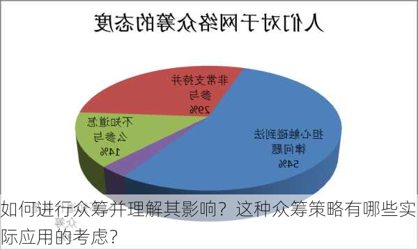 如何进行众筹并理解其影响？这种众筹策略有哪些实际应用的考虑？