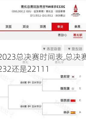 2023总决赛时间表,总决赛232还是22111