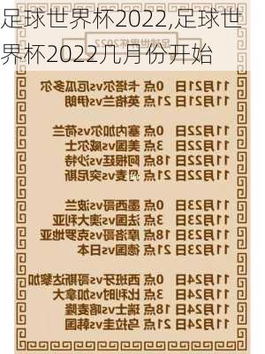 足球世界杯2022,足球世界杯2022几月份开始