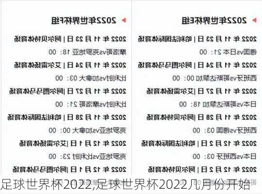 足球世界杯2022,足球世界杯2022几月份开始