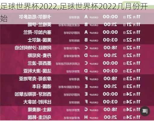 足球世界杯2022,足球世界杯2022几月份开始