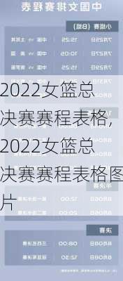 2022女篮总决赛赛程表格,2022女篮总决赛赛程表格图片