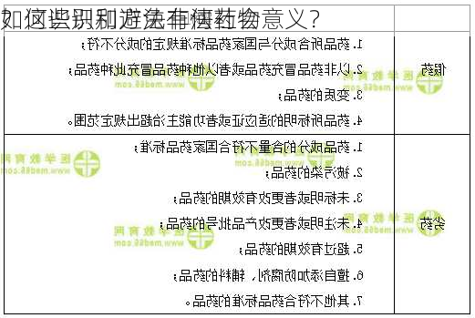 如何识别和避免非法药物
？这些识别方法有何社会意义？