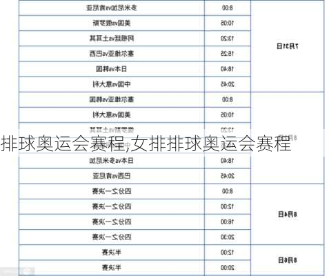 排球奥运会赛程,女排排球奥运会赛程