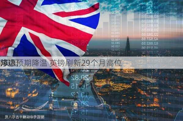 邦达
:英国
降息预期降温 英镑刷新29个月高位