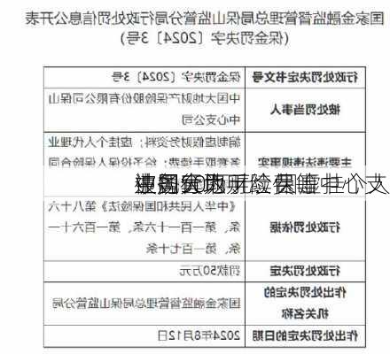 中国大地财险保山中心支
被罚50万元：因虚挂个人
业务套取手续费等
违规行为