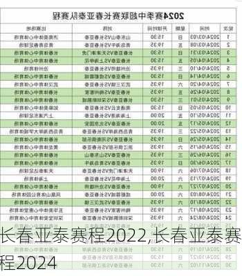 长春亚泰赛程2022,长春亚泰赛程2024