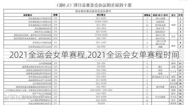 2021全运会女单赛程,2021全运会女单赛程时间