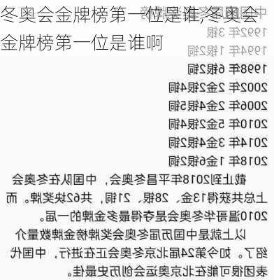 冬奥会金牌榜第一位是谁,冬奥会金牌榜第一位是谁啊