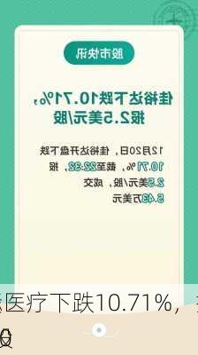 美
际医疗下跌10.71%，报1.0
/股