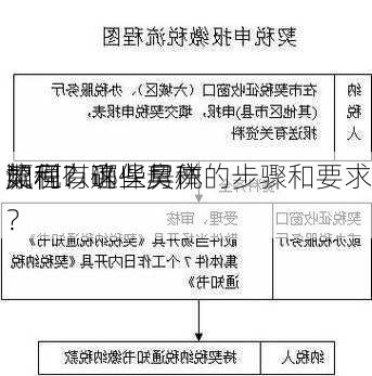 如何
契税以确保房产
顺利？这些契税
流程有哪些具体的步骤和要求？