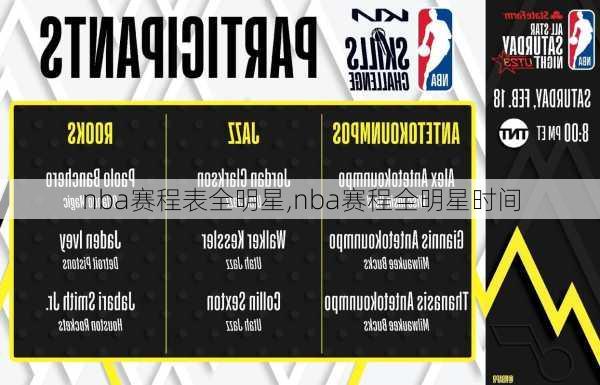 nba赛程表全明星,nba赛程全明星时间