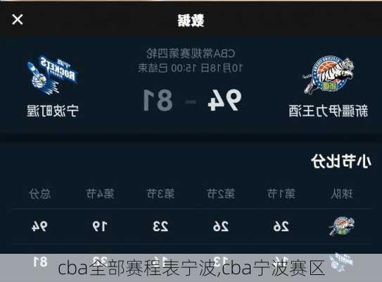 cba全部赛程表宁波,cba宁波赛区