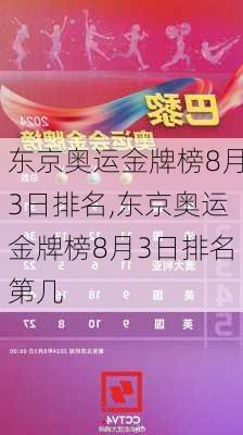 东京奥运金牌榜8月3日排名,东京奥运金牌榜8月3日排名第几