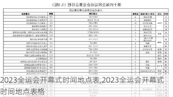 2023全运会开幕式时间地点表,2023全运会开幕式时间地点表格