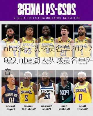 nba湖人队球员名单20212022,nba湖人队球员名单阵容